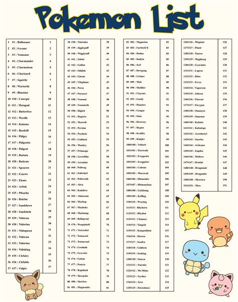 pokemon namen|alphabetisch sortierte pokemon liste.